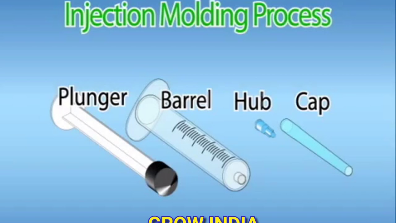 How to start disposable syringes manufacturing business I Disposable syringe manufacturing business