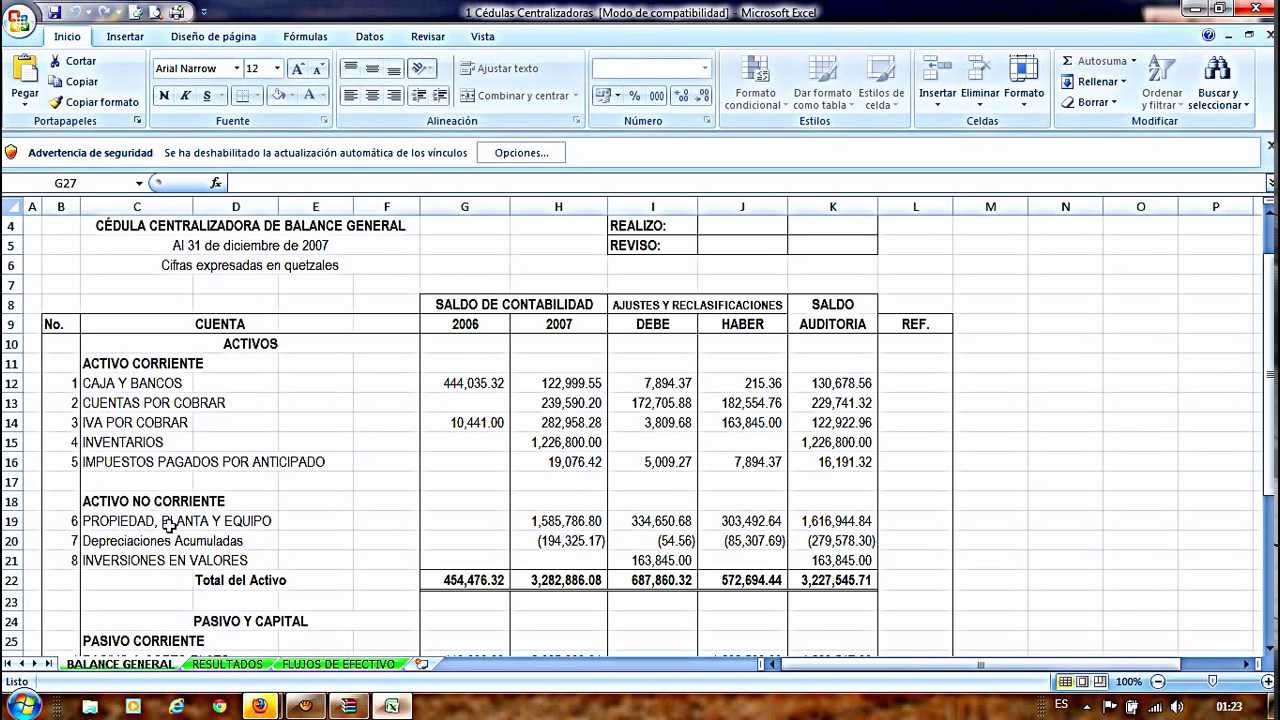 Ejemplo proceso de auditoria, iniciación, ejecución y finalización Auditoria Financiera