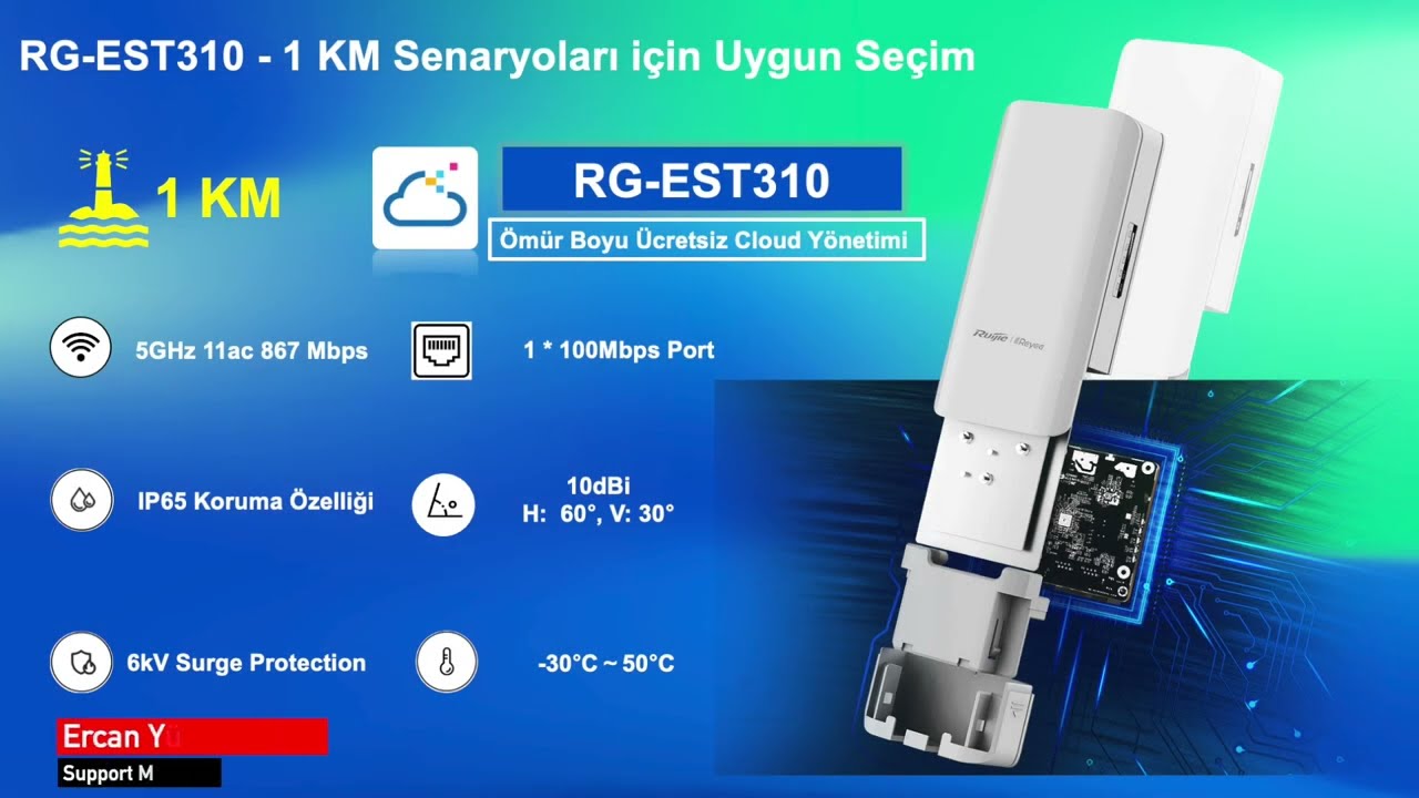 Ruijie Reyee RG-EST310 Wireless Bridge Kutu içeriği ve Kurulumu