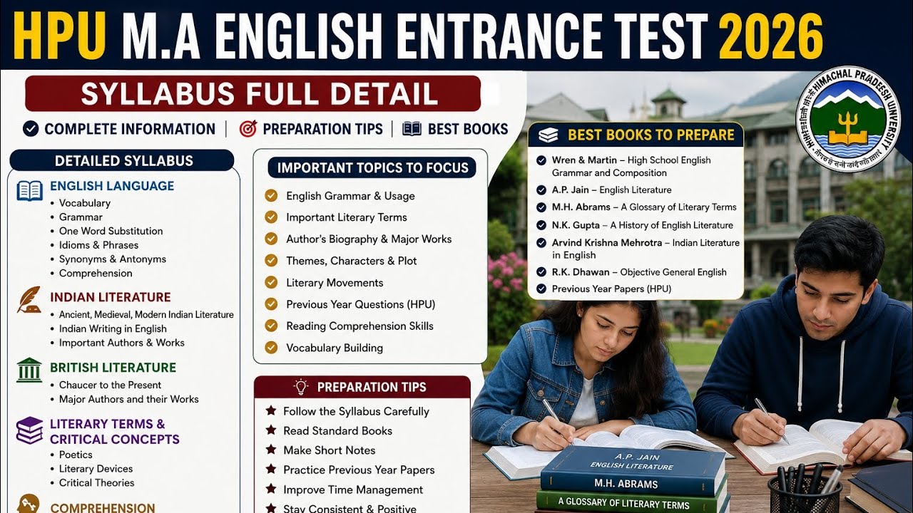 HPU  M.A  English entrance Test 2026 Exam pattern , syallabus full details one video 