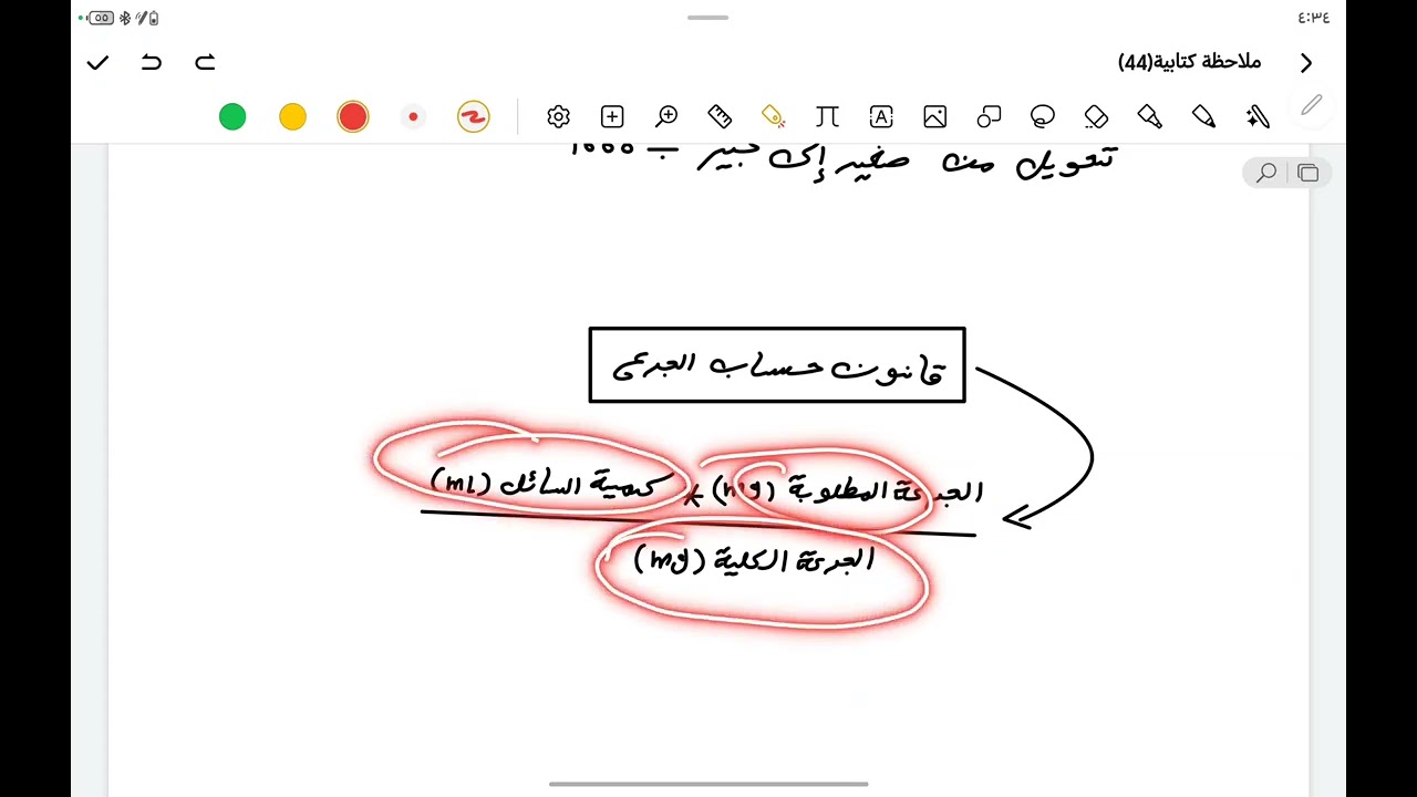 كيفية حساب الجرعة الدوائية 