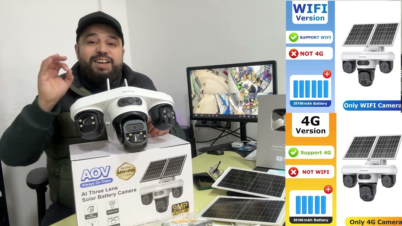 New Solar  3 lens AOV 24/7 Camera from Shiwojia