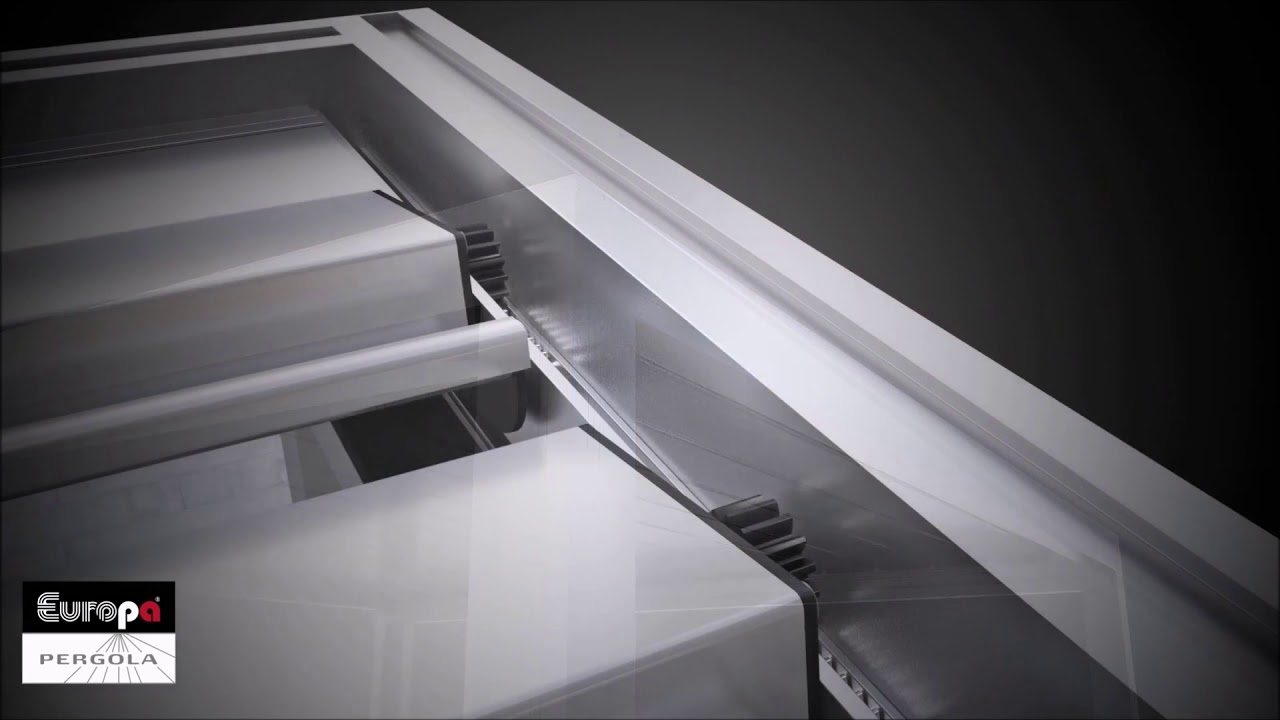 Πέργκολα Αλουμινίου Europa Pergola - Mparolas Aluminium Systems