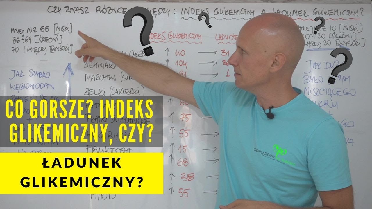 Co jest gorsze ?! Indeks Glikemiczny cz Ładunek Glikemiczny ?!