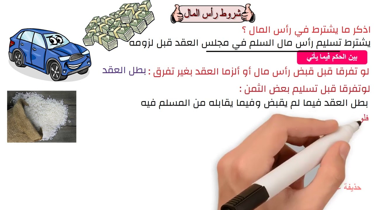 فصل فى السلم فقه شافعى الصف الثانى الثانوى أستاذ حذيفه عيد