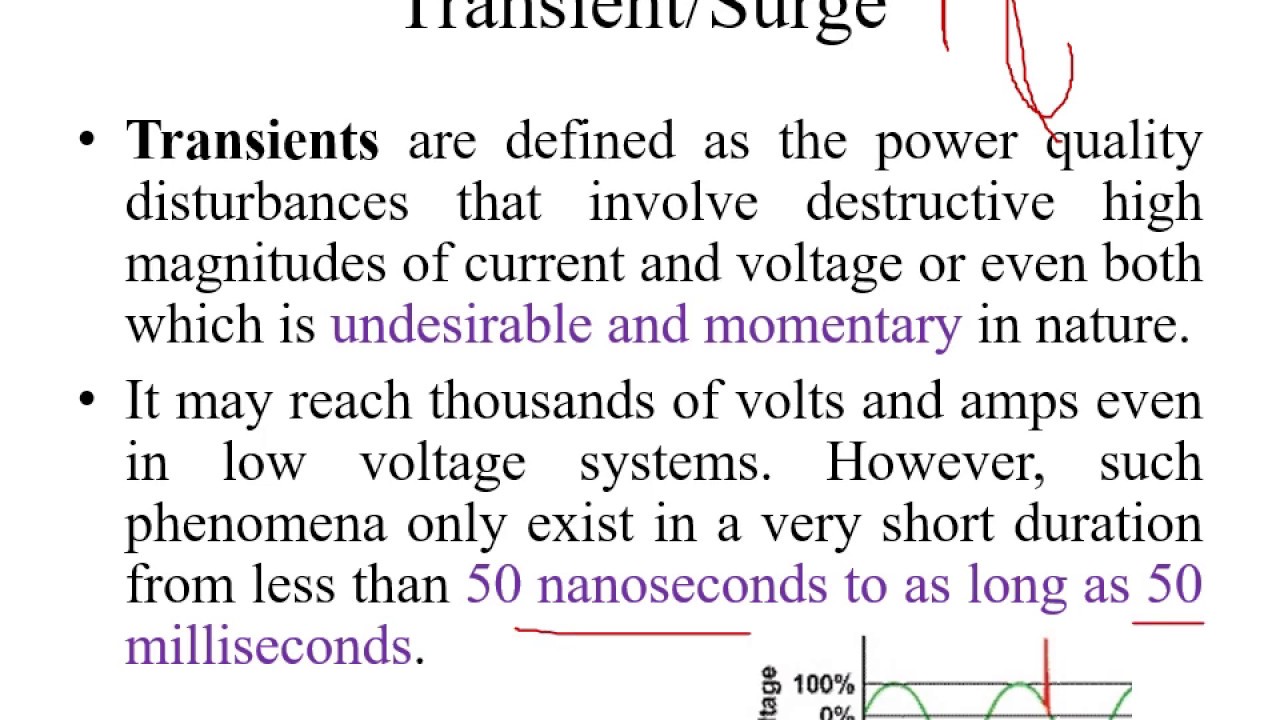 1.1 Power Quality Transients