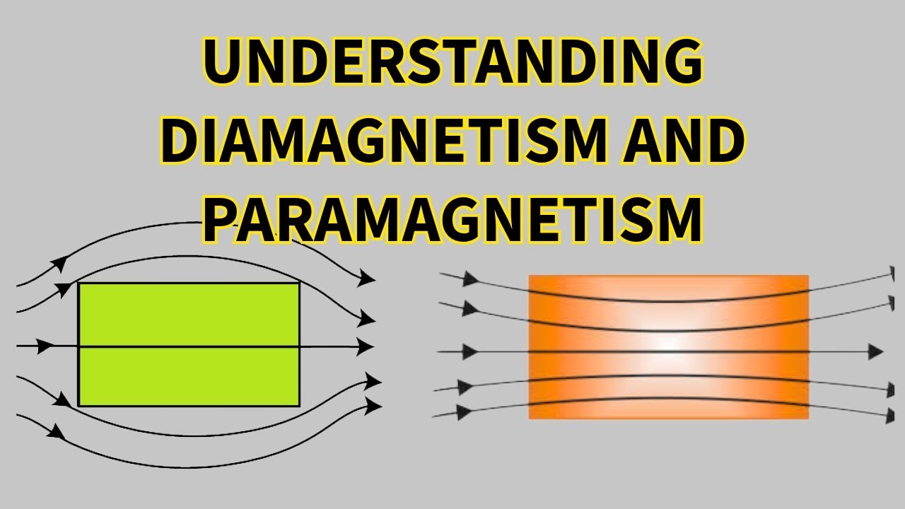 UNDERSTANDING DIAMAGNETIC AND PARAMAGNETIC MATERAILS , Why they have their magnetic properties ?