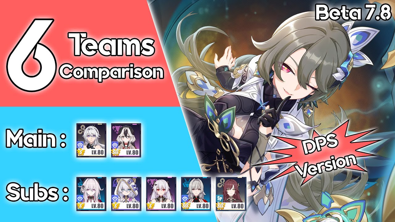 Team Lineup Comparison [DPS Version] For Vita : Lone Planetfarer [Honkai Impact 3 SEA - Beta 7.8]