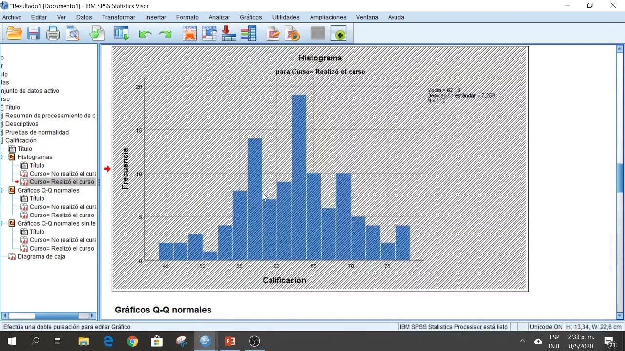Comprobación de Supuestos en SPSS | Pablo Vailati 🙋🏼‍♂️