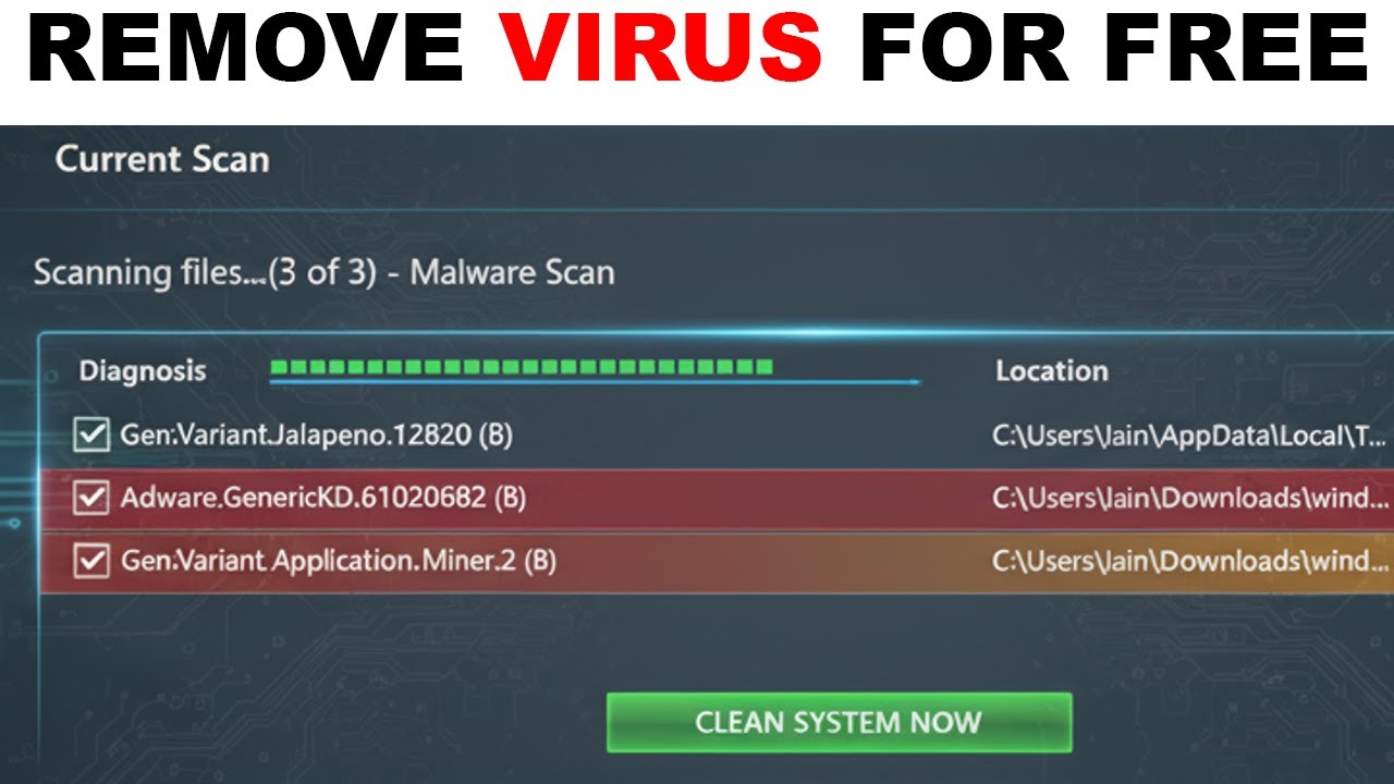 How to remove ANY Windows Virus (For Free)