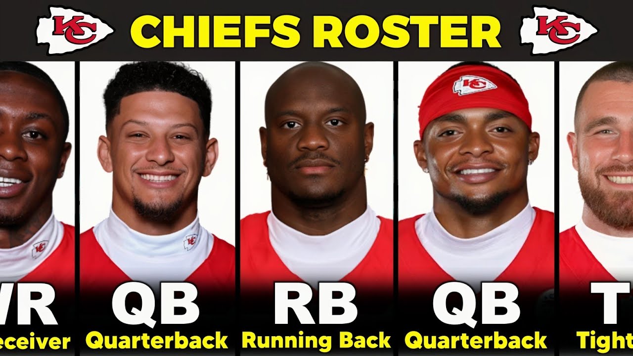 Kansas City Chiefs 2026-27 Roster | Full Squad & New Players Revealed