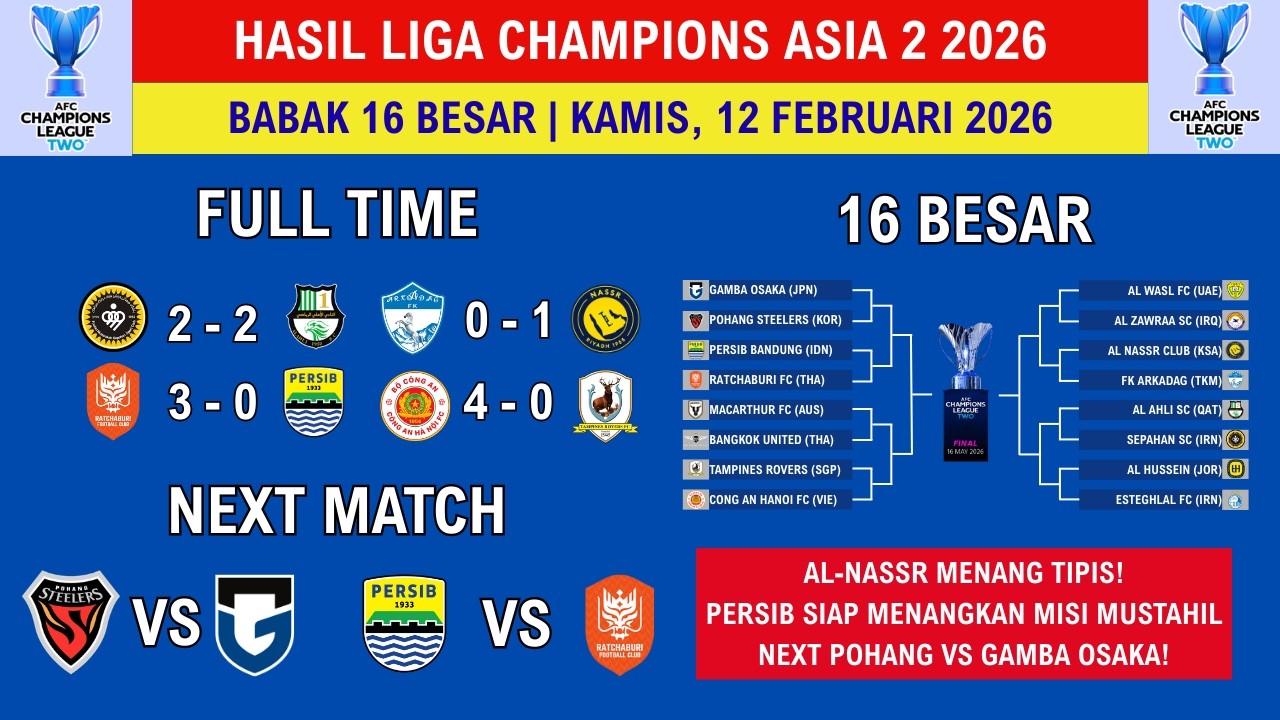 Hasil Liga Champions Asia 2 2026 Hari Ini - Arkadag vs Al-Nassr - Ratchaburi vs Persib - ACL 2 2026