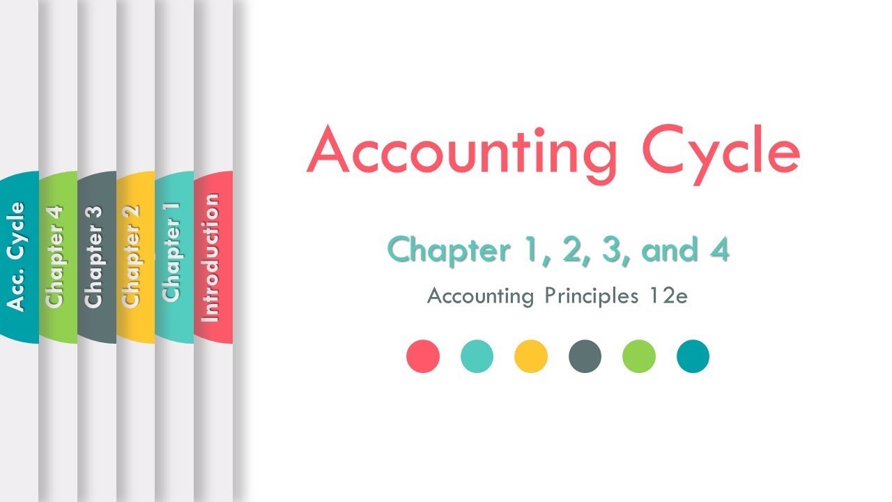Revision: Accounting Cycle ملخص ال