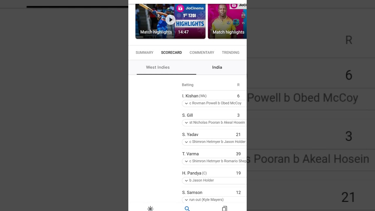 india lost by west indies