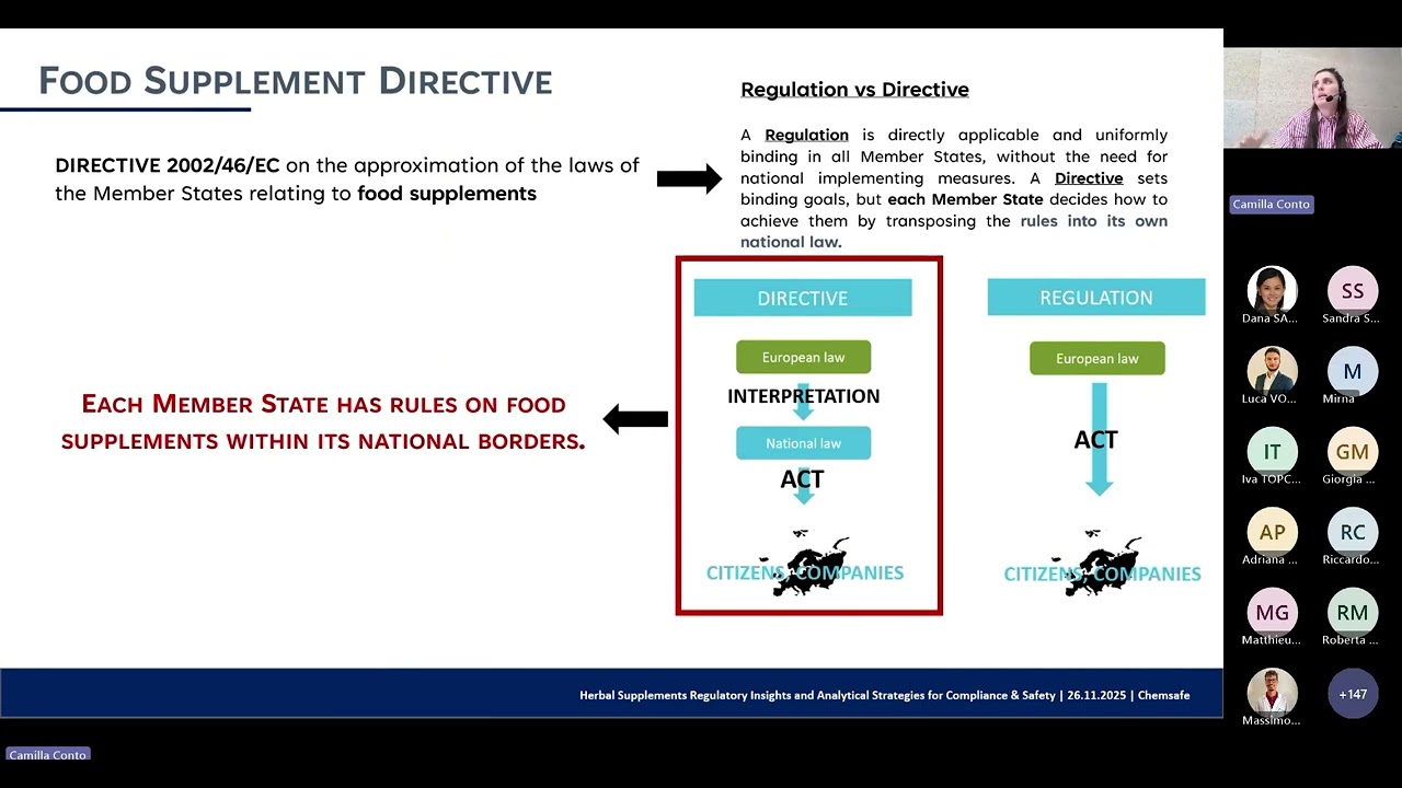 Herbal Supplements: Regulatory Insights and Analytical Strategies for Compliance & Safety