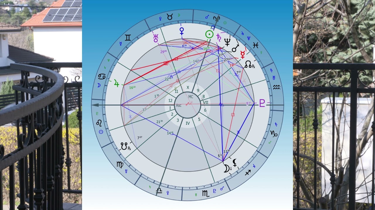 Kalendárium 2026 Április Zavaros idők!