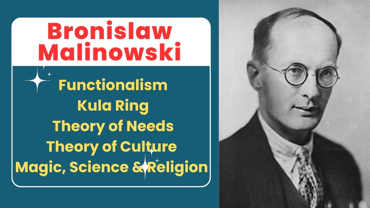 Бронислав Малиновский | Кула Ринг | Магия, наука и религия | Теория потребностей в культуре