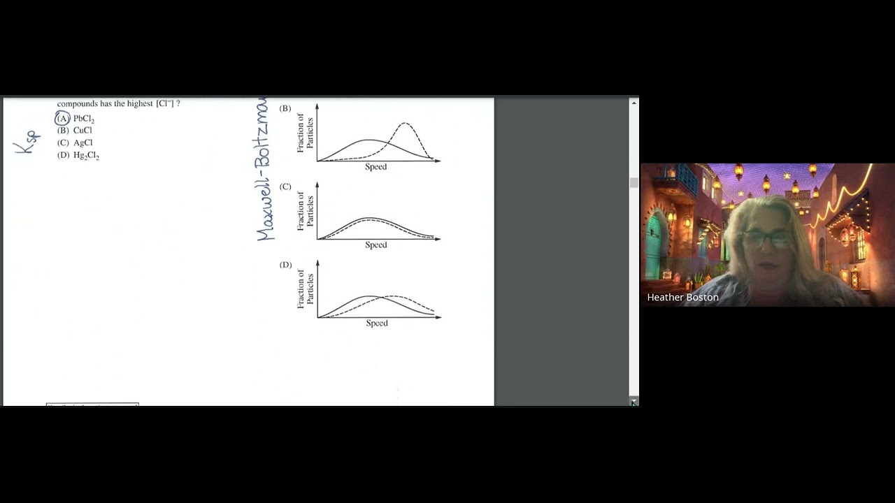 2016 MC Practice AP Test