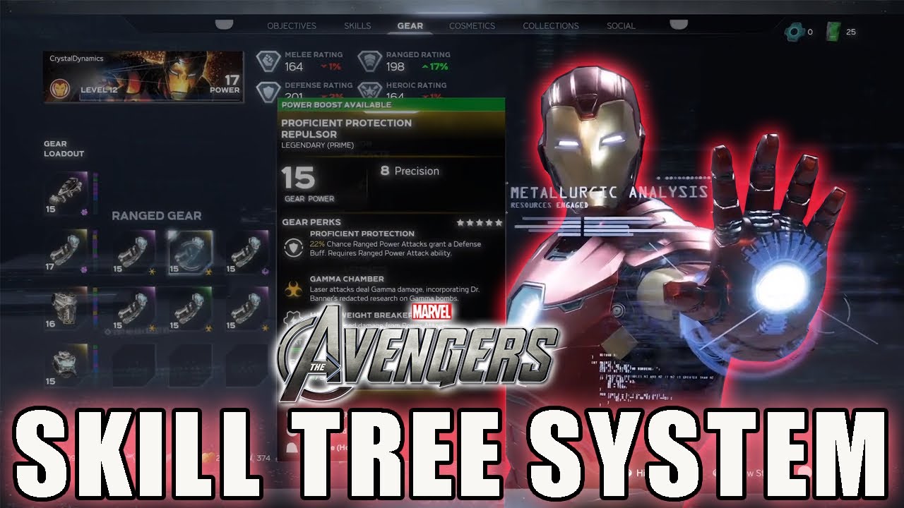 Heroic Moves, Skill Tree, & Gear Break Down/Discussion| Marvel Avengers