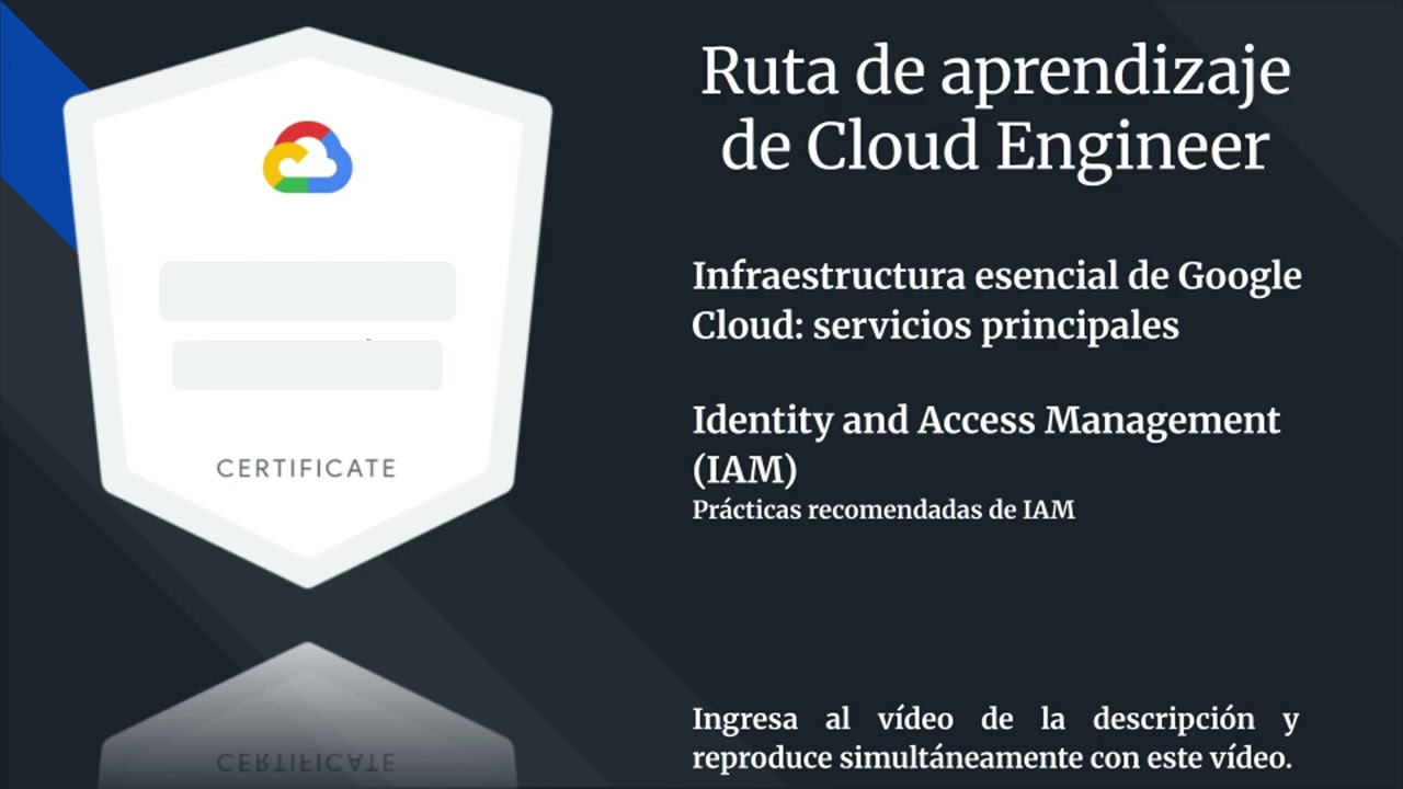 IEGC-SP - Prácticas recomendadas de IAM
