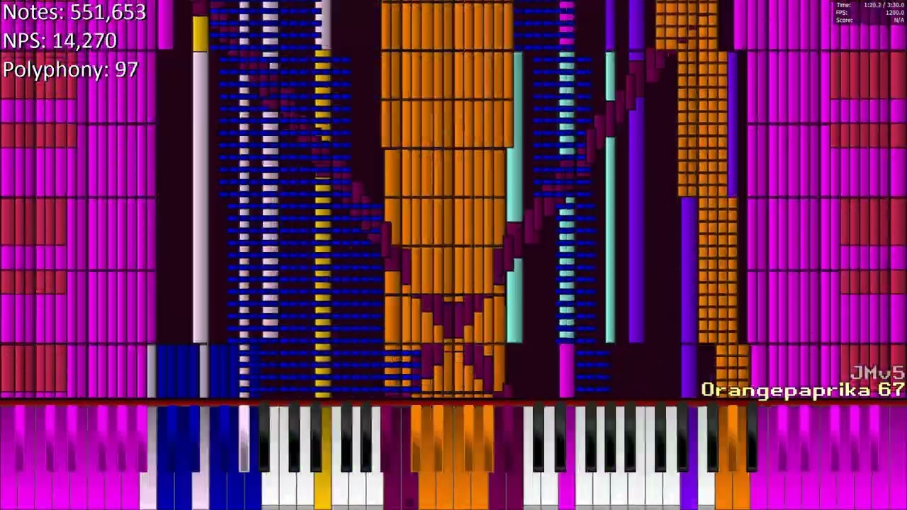[Black Midi | No lag] Hamster Dance Remake | 42.64 Million