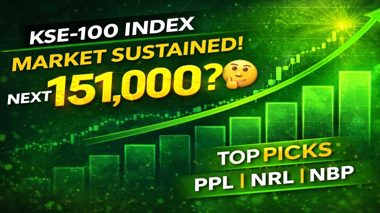 KSE100 INDEX SUSTAINED 151,000 NEXT TOP PICKS PPL NBP NRL | NCPL NPL MTL SAZEW PSO KEL PTC UBL MARI