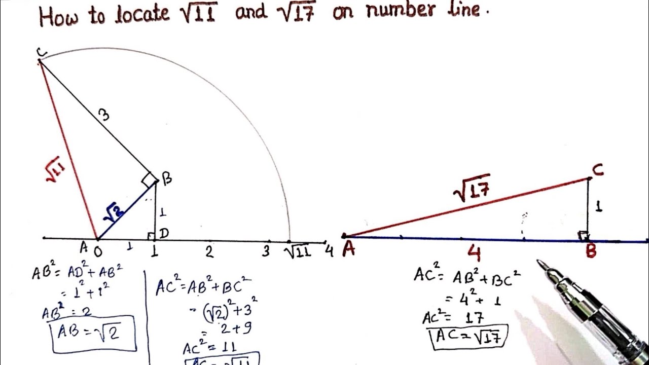 How to locate root 11 and root 17 on number line irrational number Class 9 chapter 1 Number system 