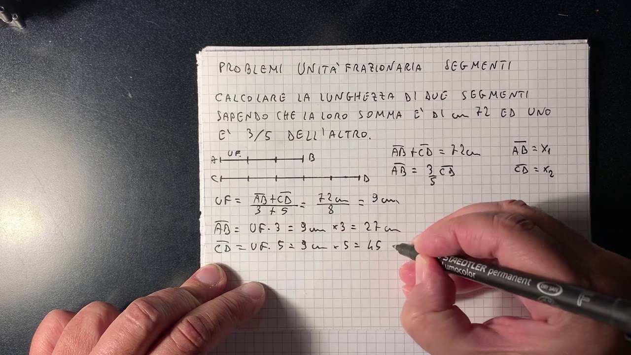 PROBLEMI UNITÀ FRAZIONARIA SEGMENTI