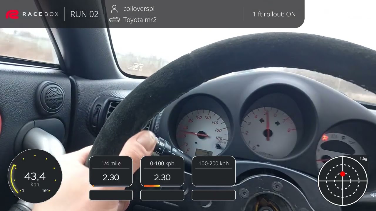 Toyota mr2 spyder 0-100 km/h with c52 Torsen gearbox