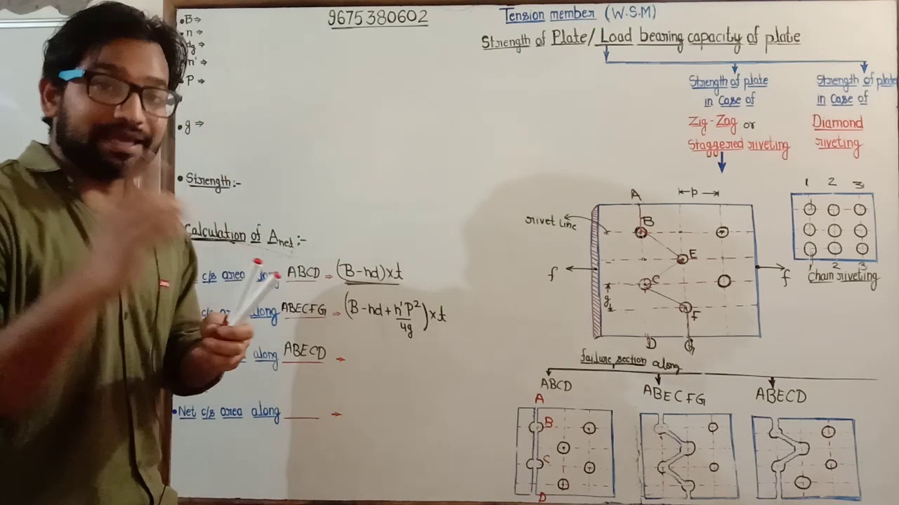 Part 16 ! Steel lecture ! Tension member ! Staggered riveting ! design of steel lecture ! Balveer