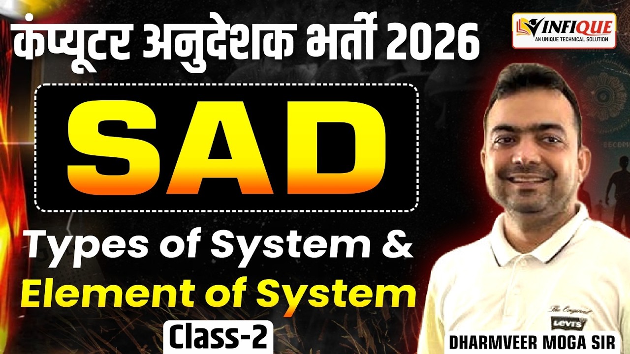 System Analysis & Design Full Introduction🔥| Computer Teacher 2026 | Rajasthan | UP | Bihar | RSMSSB