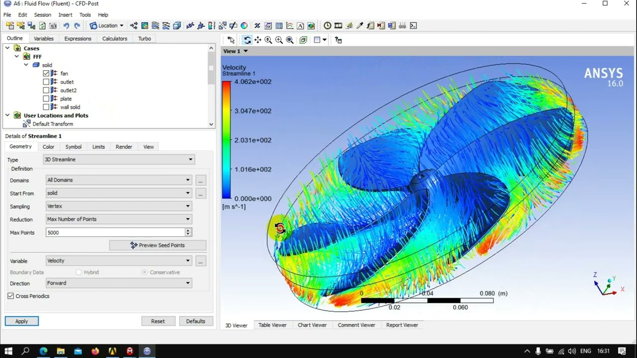Design and Analysis on Axial Fan Flow on Temperature Plate