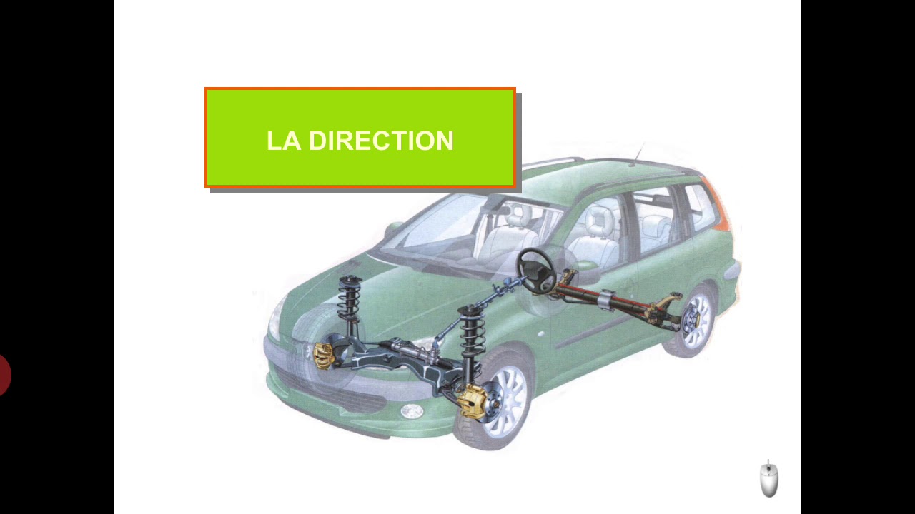 نظام توجيه السيارة...le système de direction