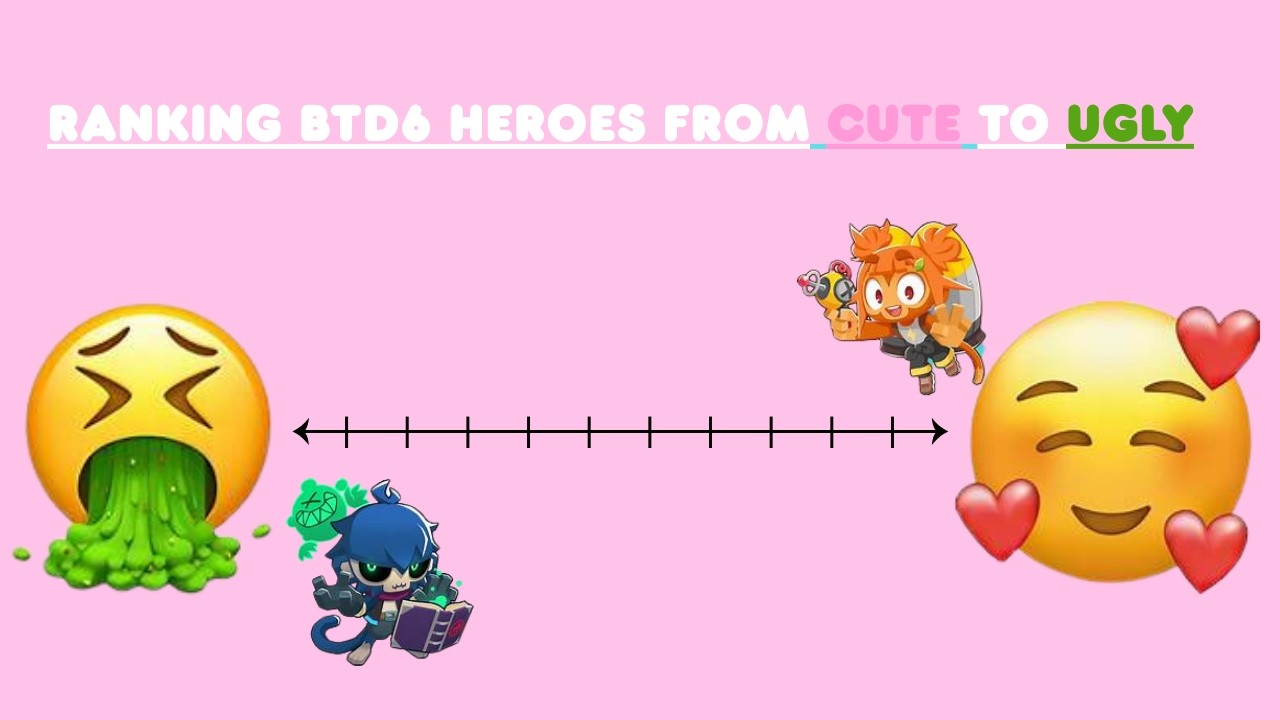 Ranking BTD6 Heroes from CUTE to UGLY