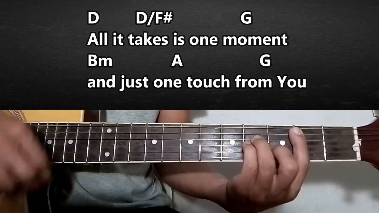 I came for You-Planet Shakers/Acoustic Guitar Tutorial With Chords and Lyrics