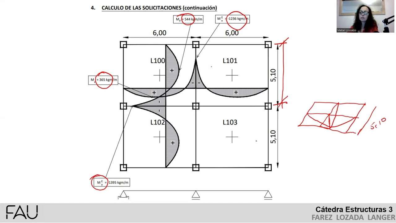 NUEVO !! CALCULO DE LOSA CRUZADA CONTINUA.
