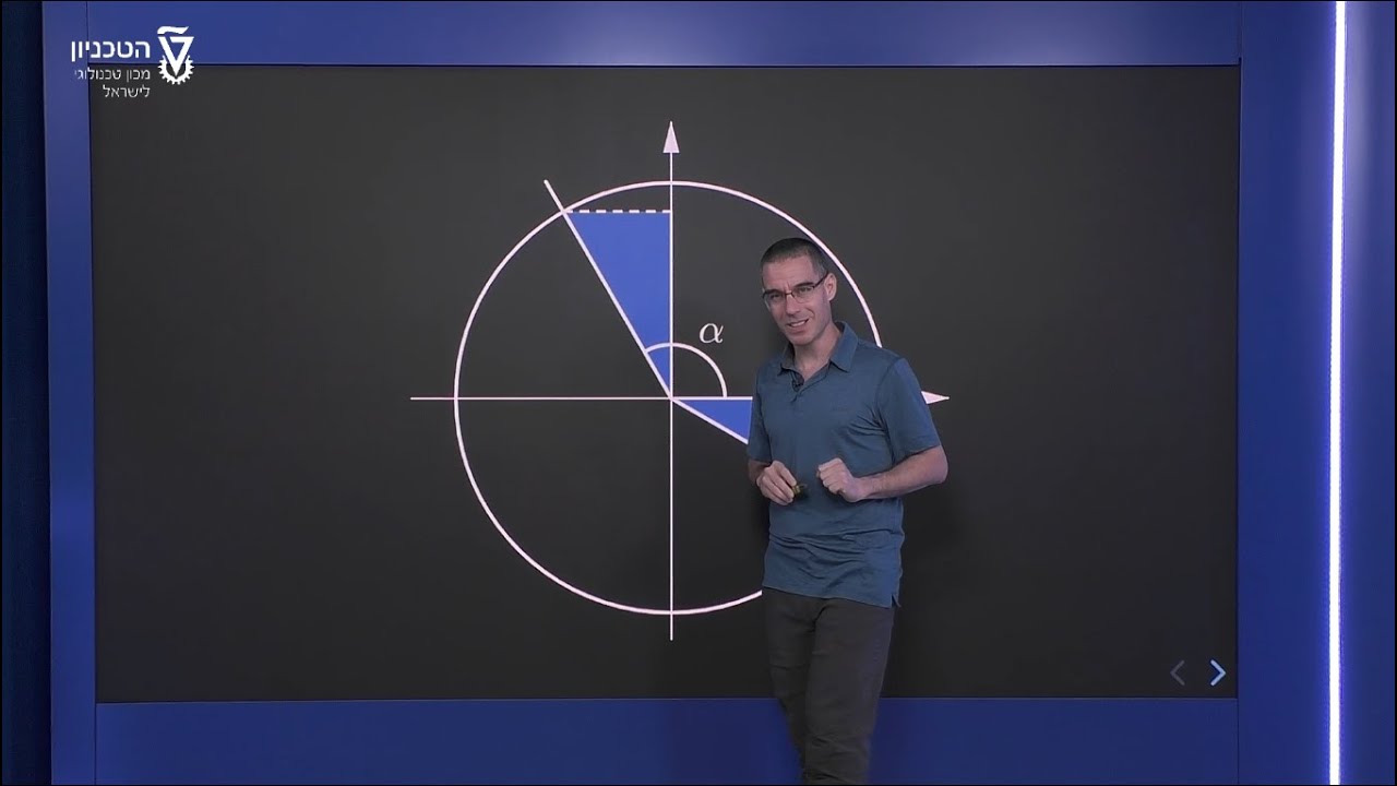 זוויות משלימות ל-90 מעלות - זהויות עבור סינוס וקוסינוס