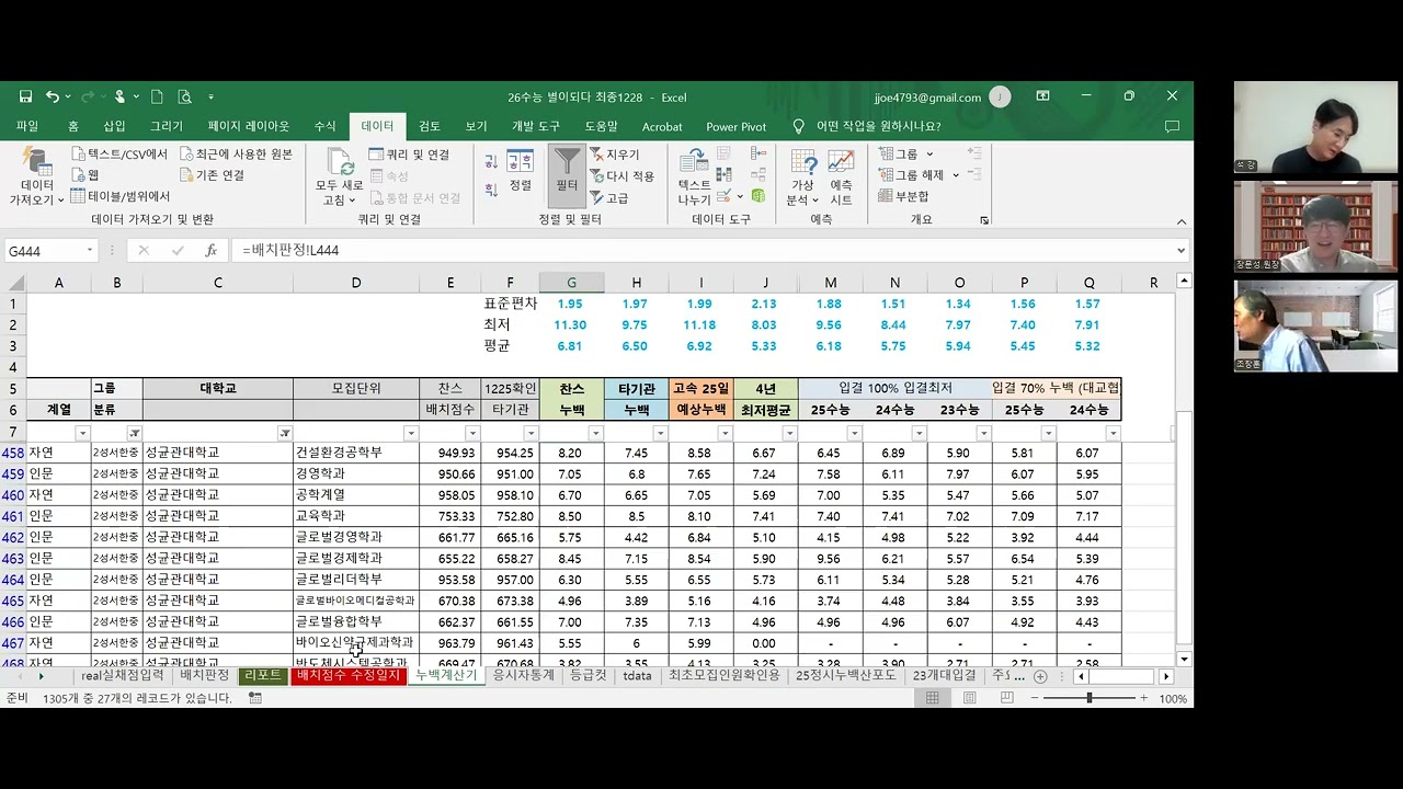 정시원서접수전 괜찮은 뉴스는 이렇게 보았다