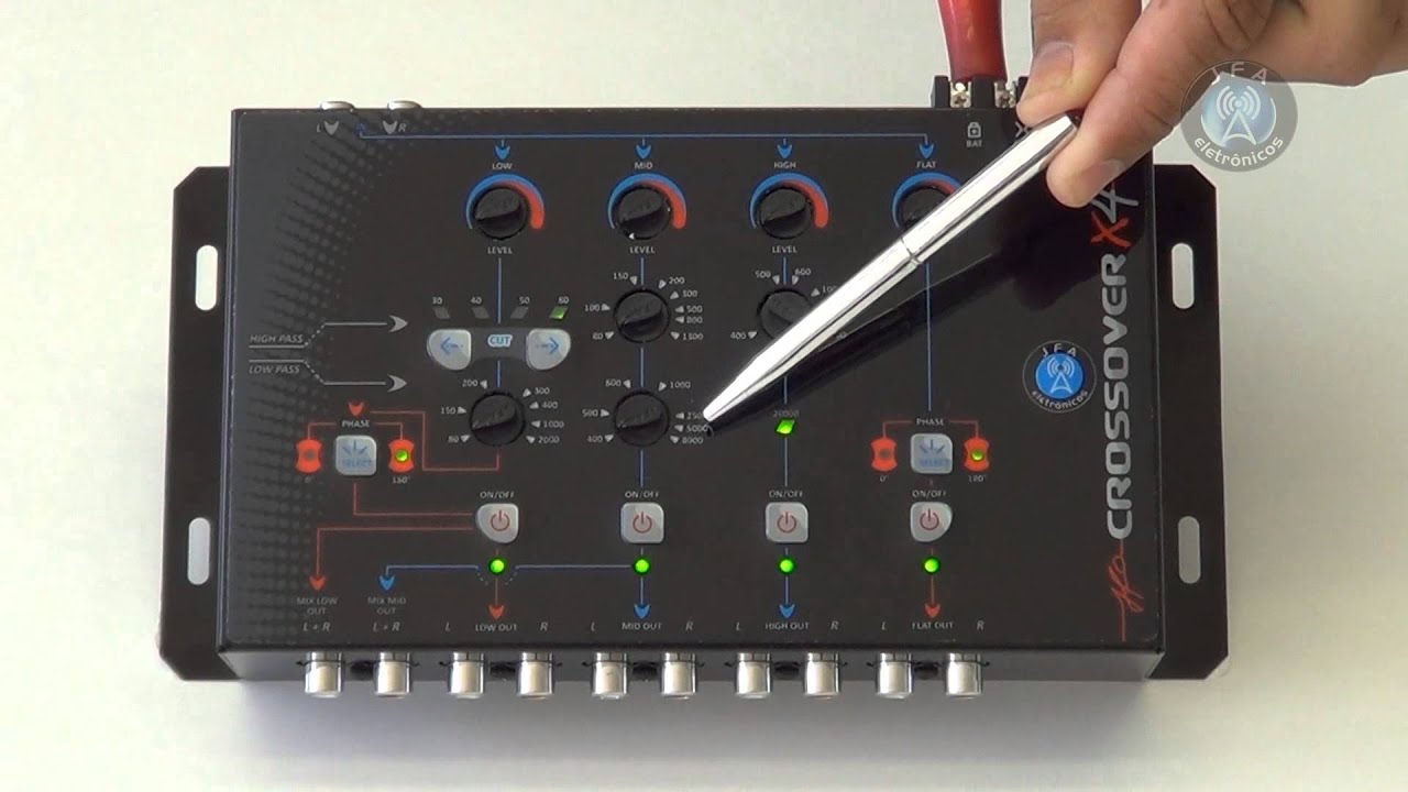 CROSSOVER X4 JFA ELETRONICOS