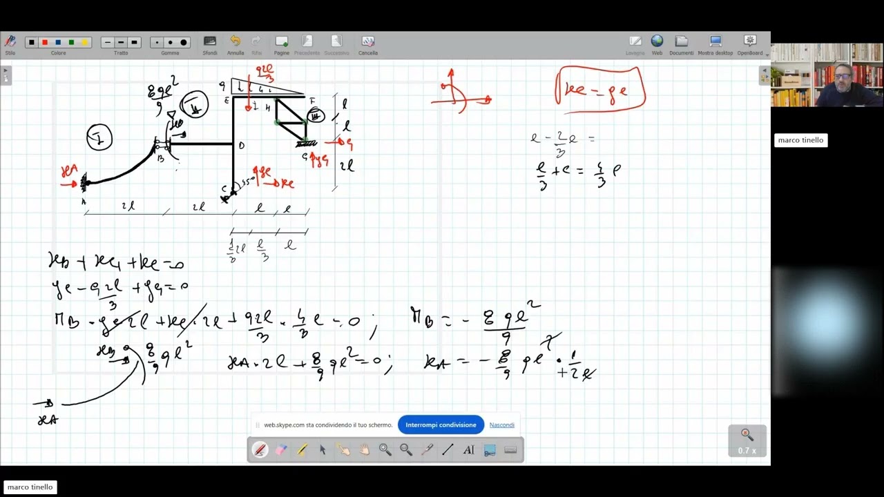 LEZIONE ONLINE DI STATICA E TEORIA DELLE STRUTTURE (PRIMA PARTE)
