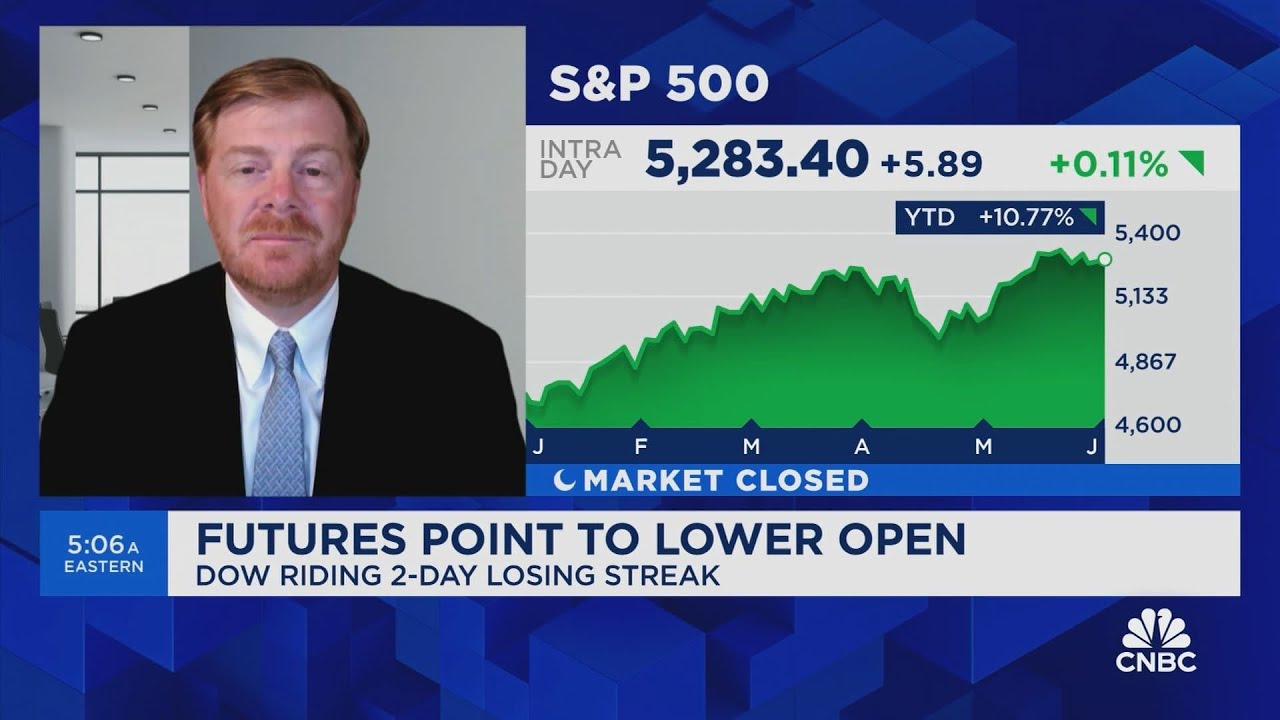 Lorusso: In the midst of a Goldilocks scenario for economic data