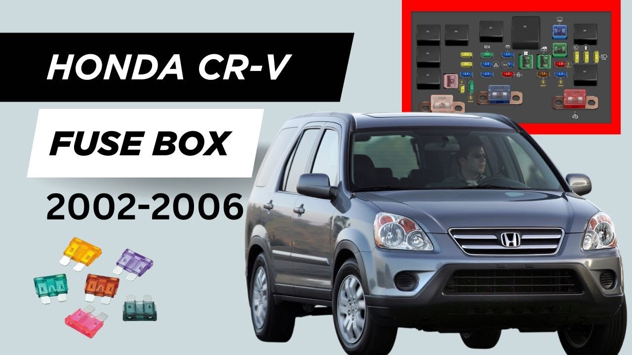 Honda CR-V Fuse Box Diagram & Location (2002-2006) 🔧