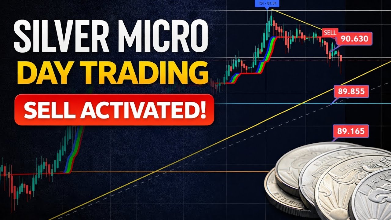 Silver micro live trade  sell entry activated 🔥