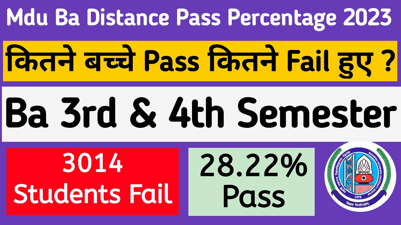 Mdu Ba Distance Result में कितने बच्चे पास कितने फेल | Mdu Ba 3rd & 4th Result Pass Percentage 2023