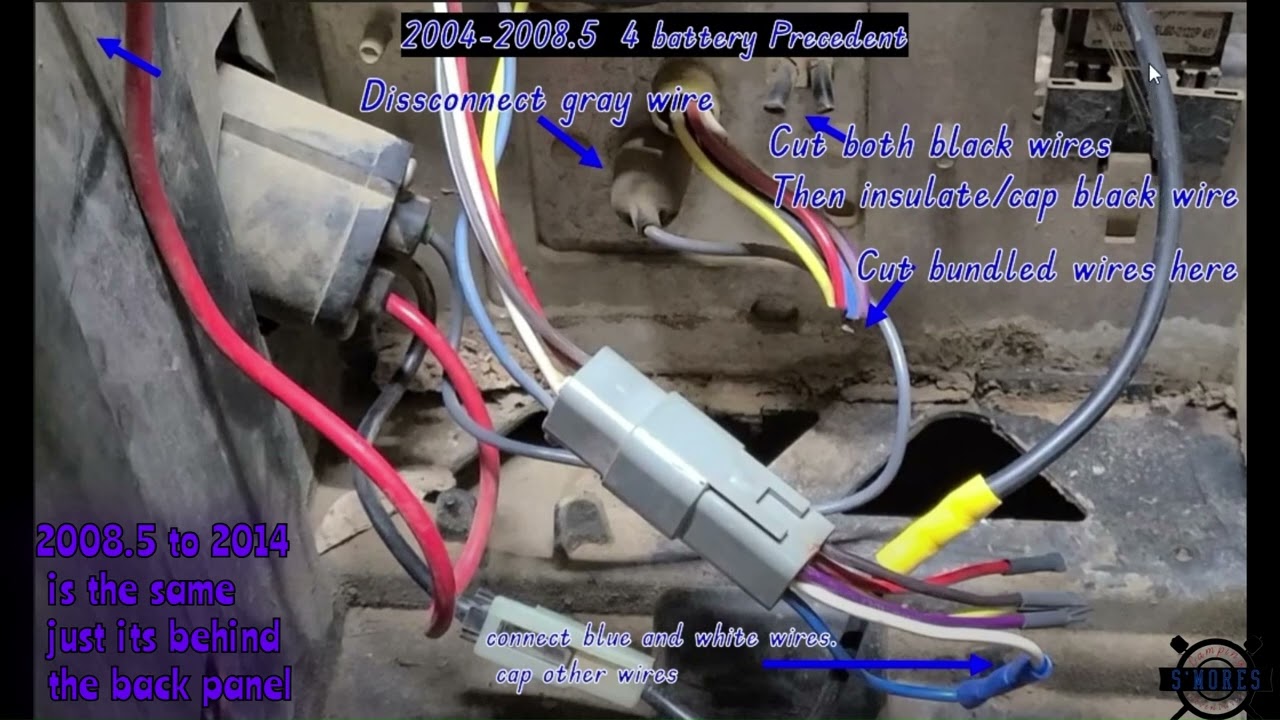 2004 and up Club Car Precedent OBC Bypass