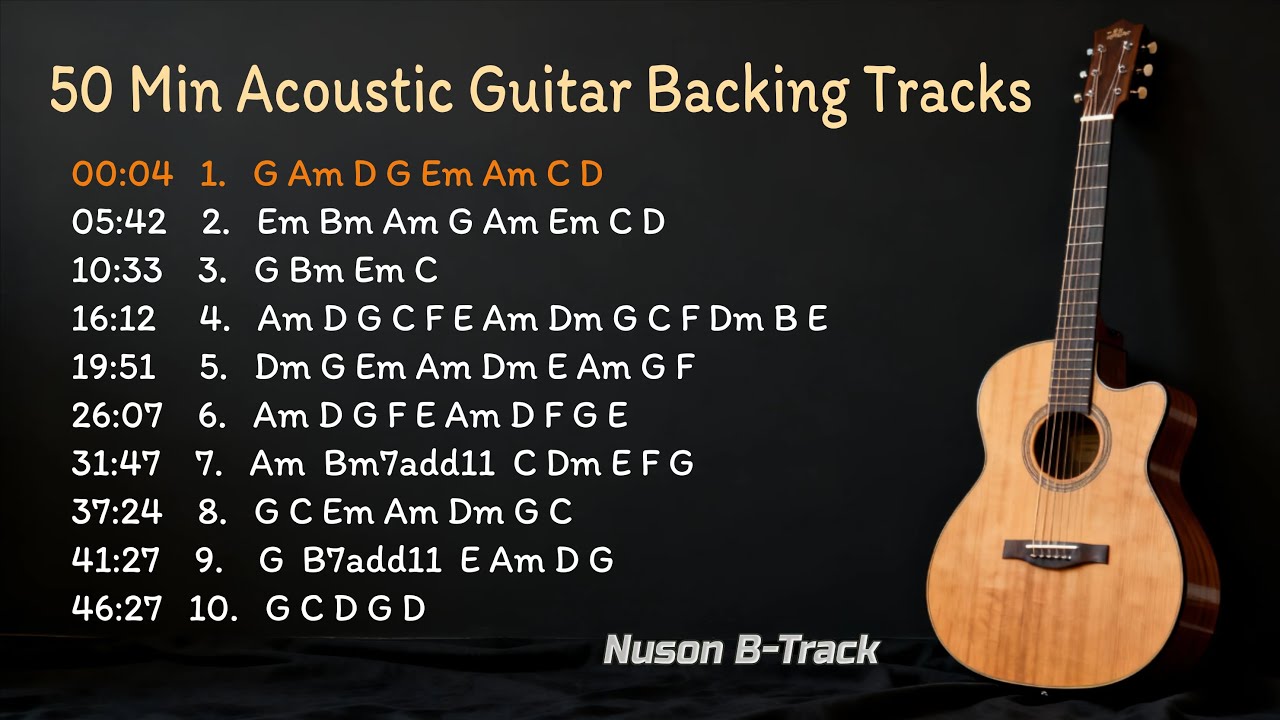 Chill Acoustic Guitar with Cajon – Backing Tracks for Focus & Play