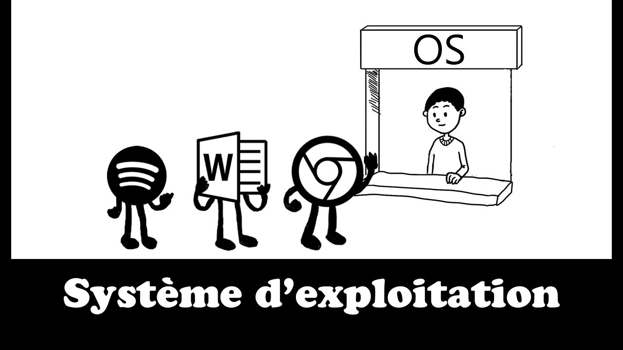 L'OS expliqué en 3 minutes