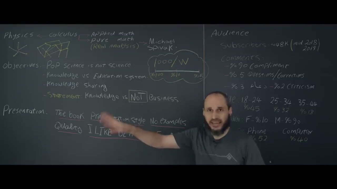 احمد الحسيني | صاحب قناة: AnaHr |  ورأيه فى التعليم بالإنجليزية والترجمة ونقل المعرفة