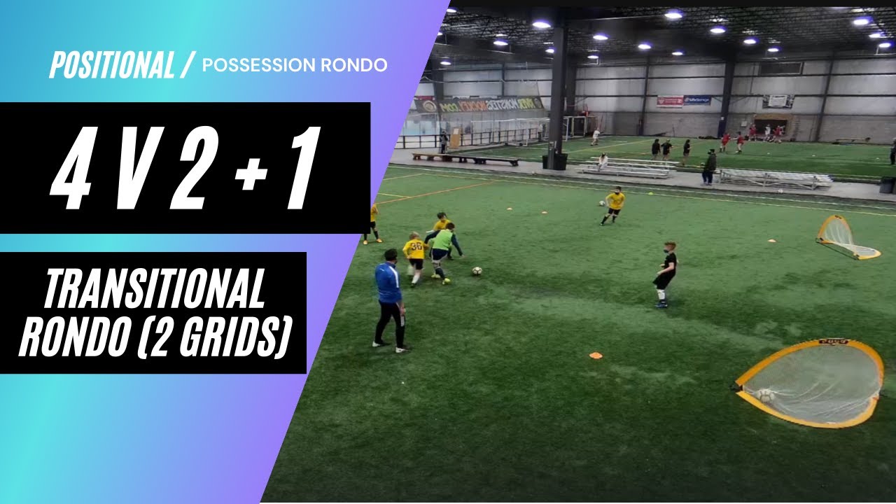 4v2+1 Transitional Rondo - Youth Soccer Exercise