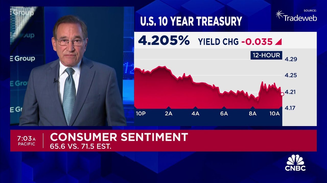 Consumer sentiment dimmed in June, University of Michigan survey shows